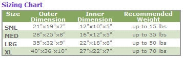 Bowsers Dutchie Dog Bed Sizes